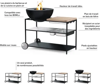 Höfats Fire Kitchen Buitenkeken Bowl 70 Zwart