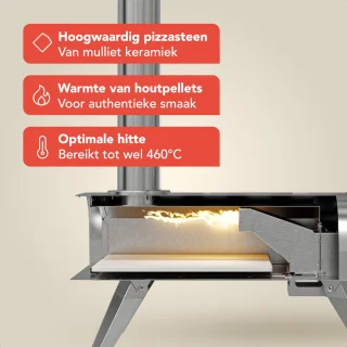 Wat vinden we minder goed