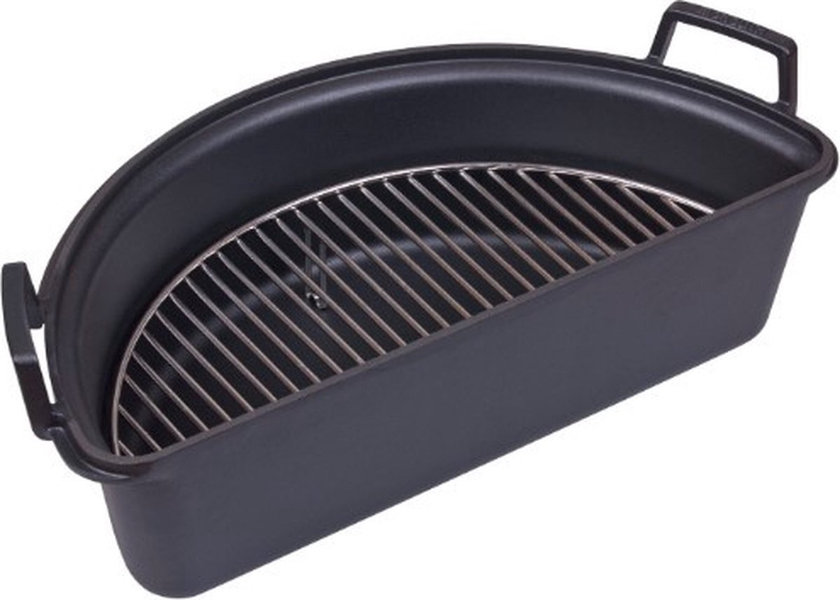 Wat vinden we minder goed