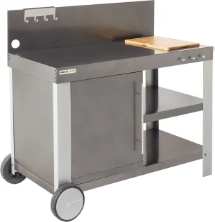 Wat vinden we minder goed