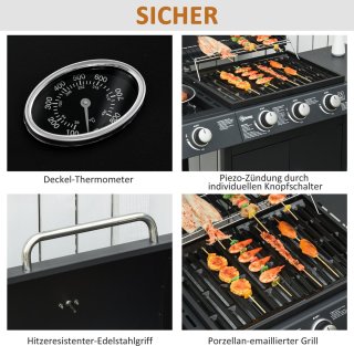 Wat vinden we goed aan de Outsunny Gasbarbecue