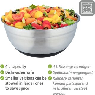 Wat vinden we goed aan de RVS Kom 4 L