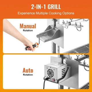 Serolux Elektrische Barbecue 2-in-1 Draaispitgrill
