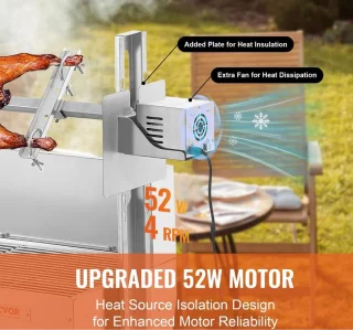 Serolux Elektrische Barbecue 2-in-1 Draaispitgrill