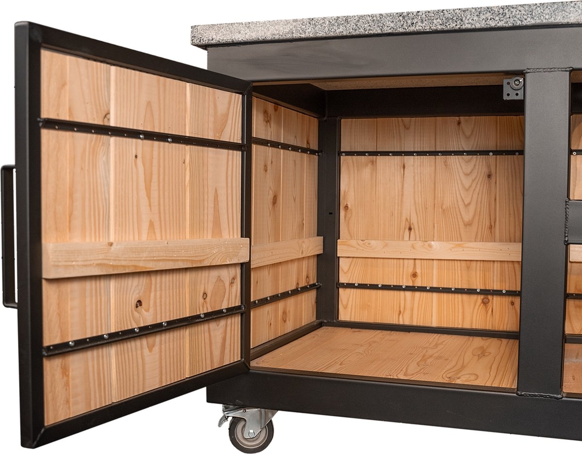 Wat vinden we minder goed