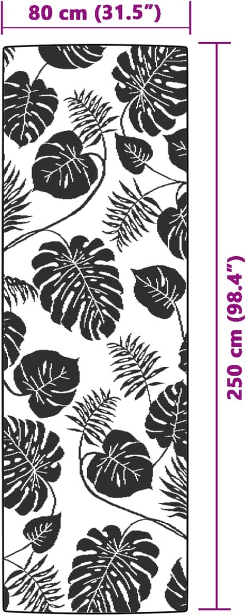 Wat vinden we minder goed