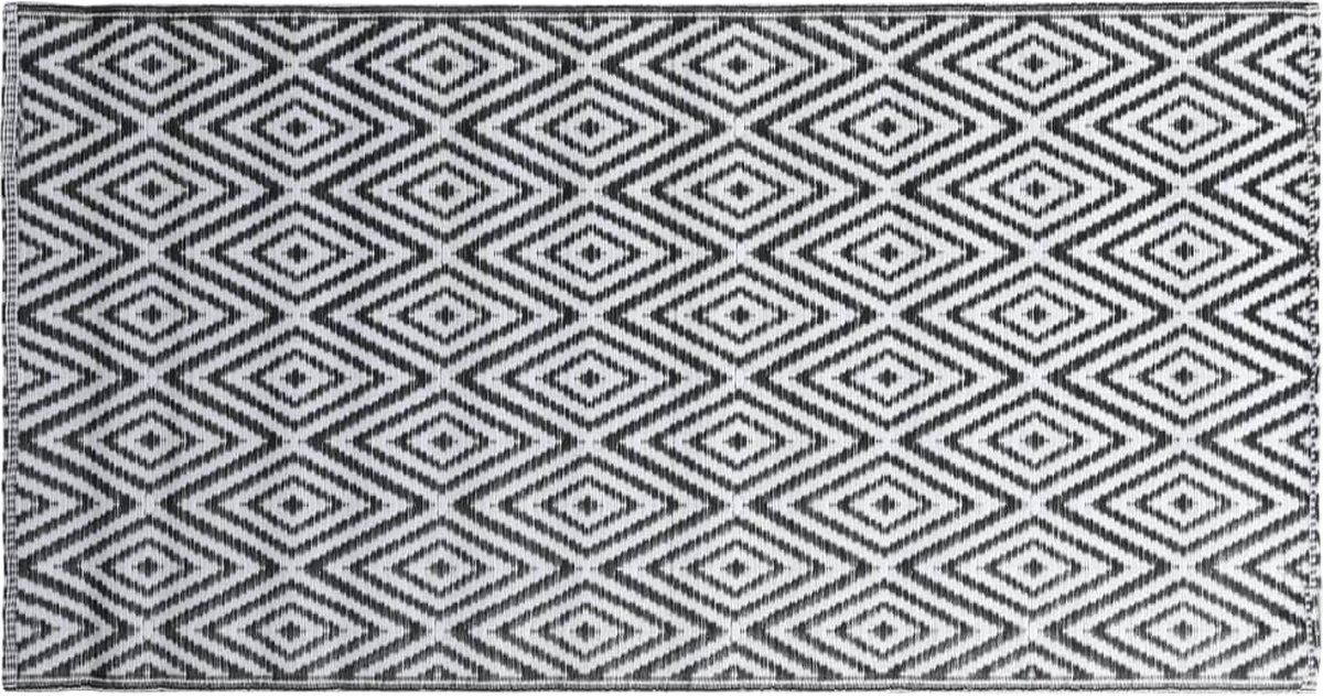 Wat vinden we minder goed