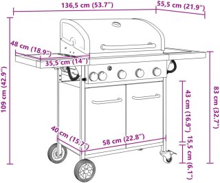 Wat vinden we minder goed