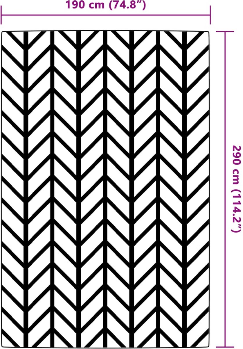 Wat vinden we minder goed