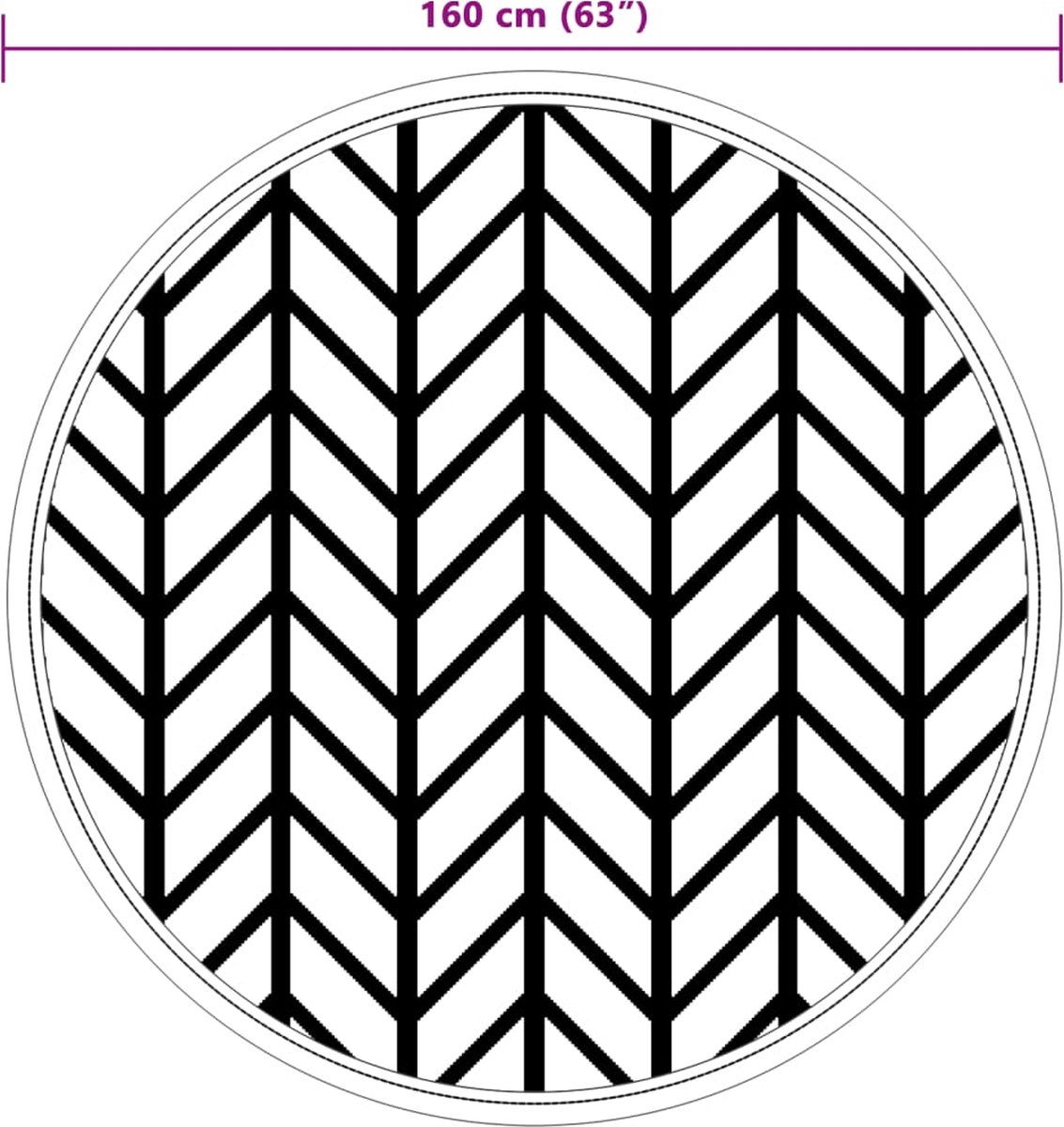 Wat vinden we minder goed