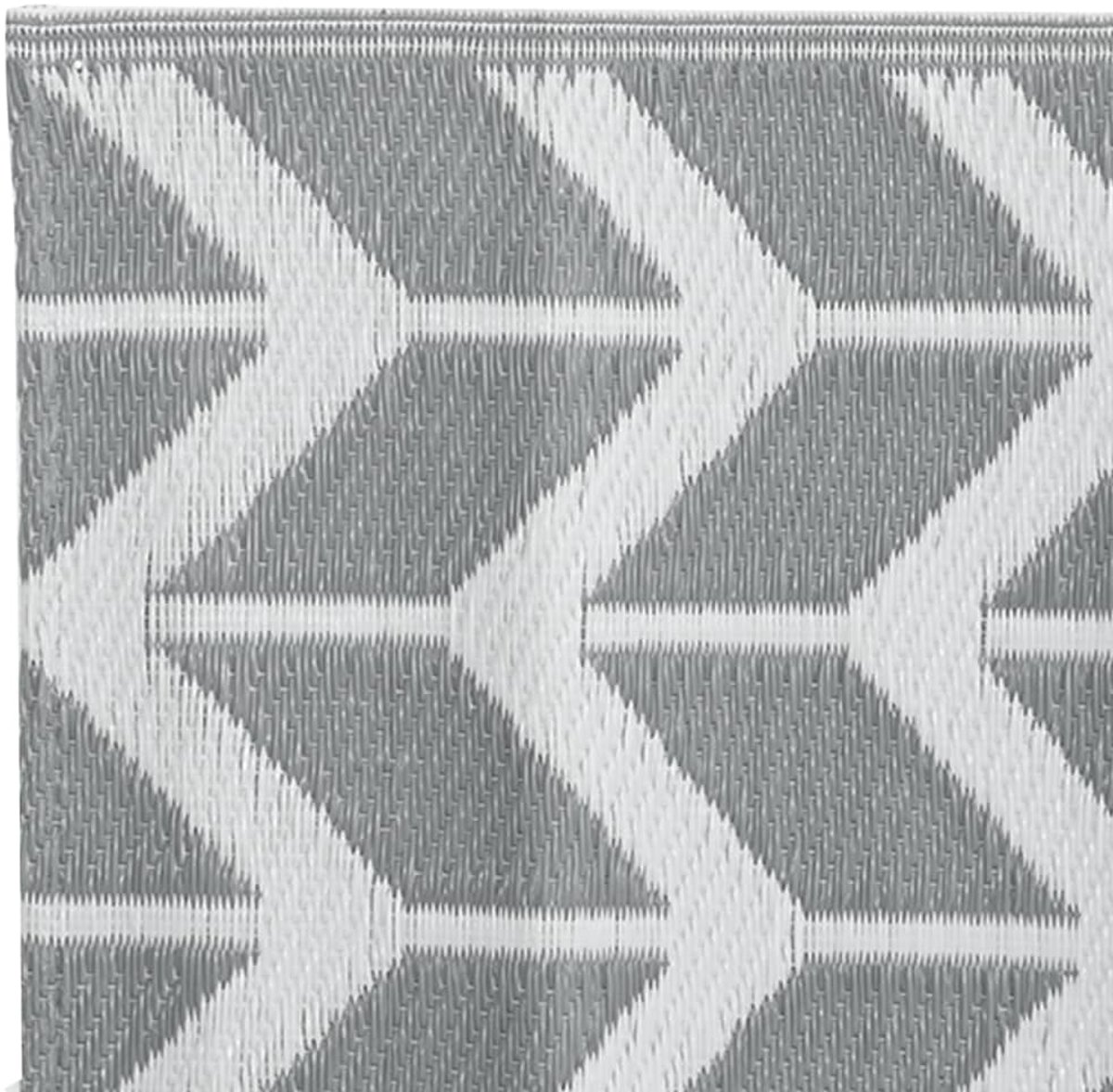 Wat vinden we minder goed