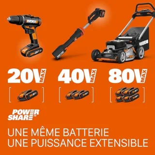 Professionele 20V Accu Decoupeerzaag met Afzuigadapter voor Hout, Aluminium en Kunststof