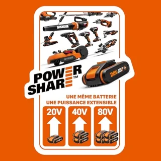 Professionele 20V Accu Decoupeerzaag met Afzuigadapter voor Hout, Aluminium en Kunststof