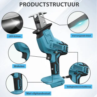 Wat vinden we minder goed
