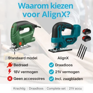 AlignX Accu Decoupeerzaag