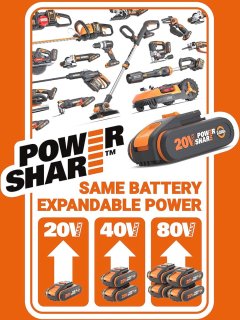 Wat vinden we minder goed