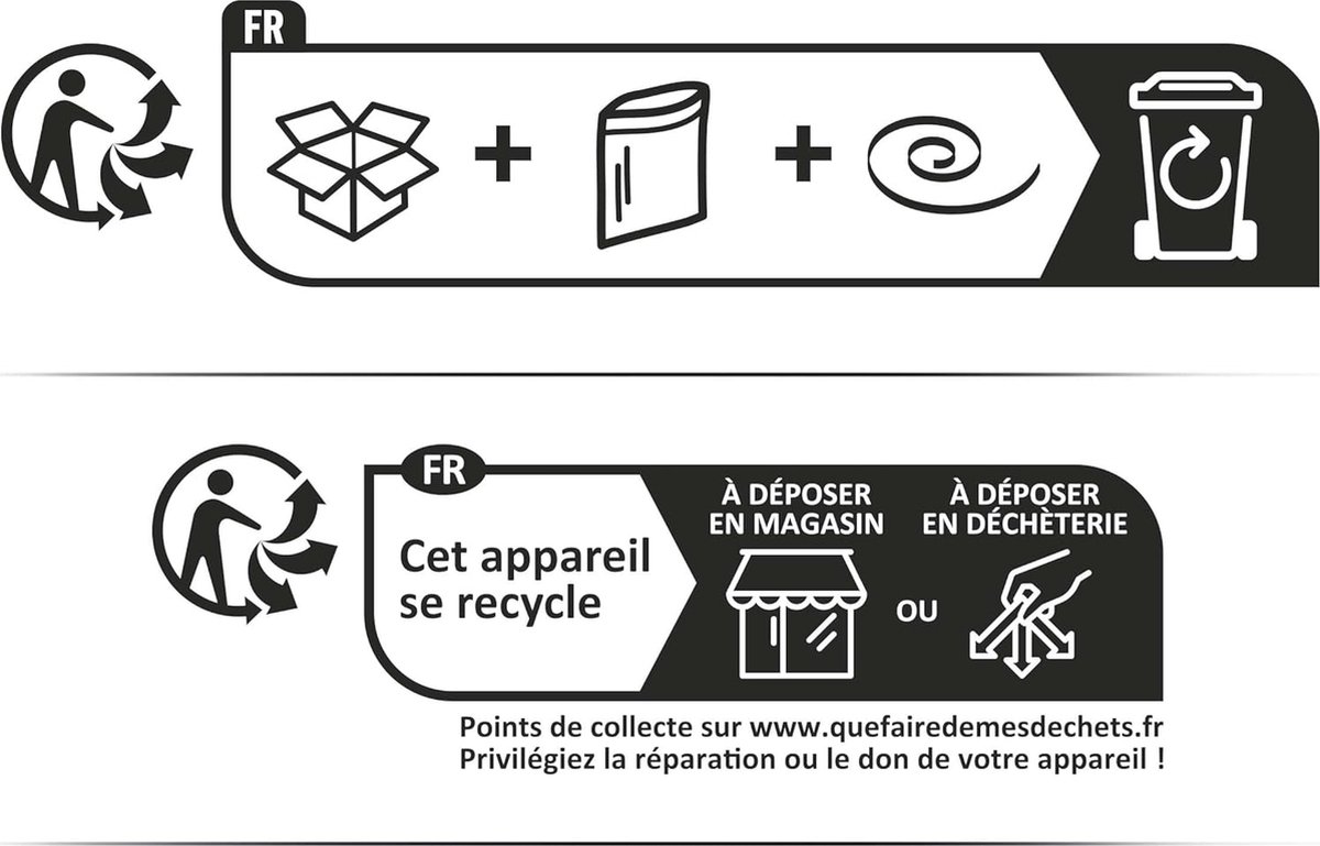 Wat vinden we minder goed