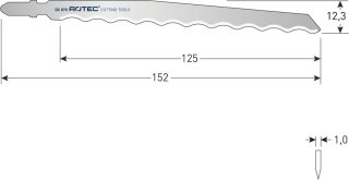 Wat vinden we minder goed