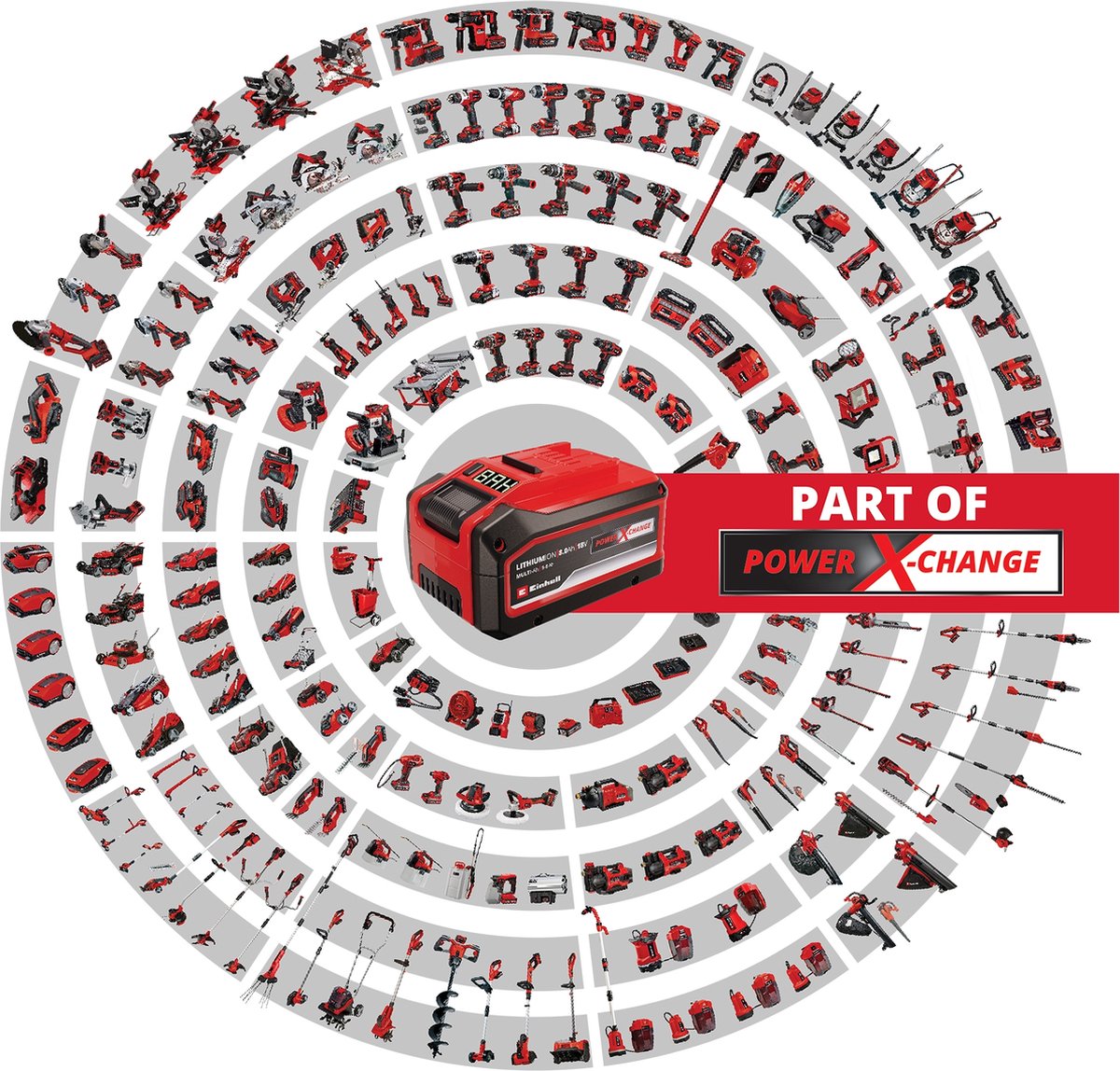 Einhell TP-JS 18/135 Li BL Solo Accu Decoupeerzaag Power X-Change
