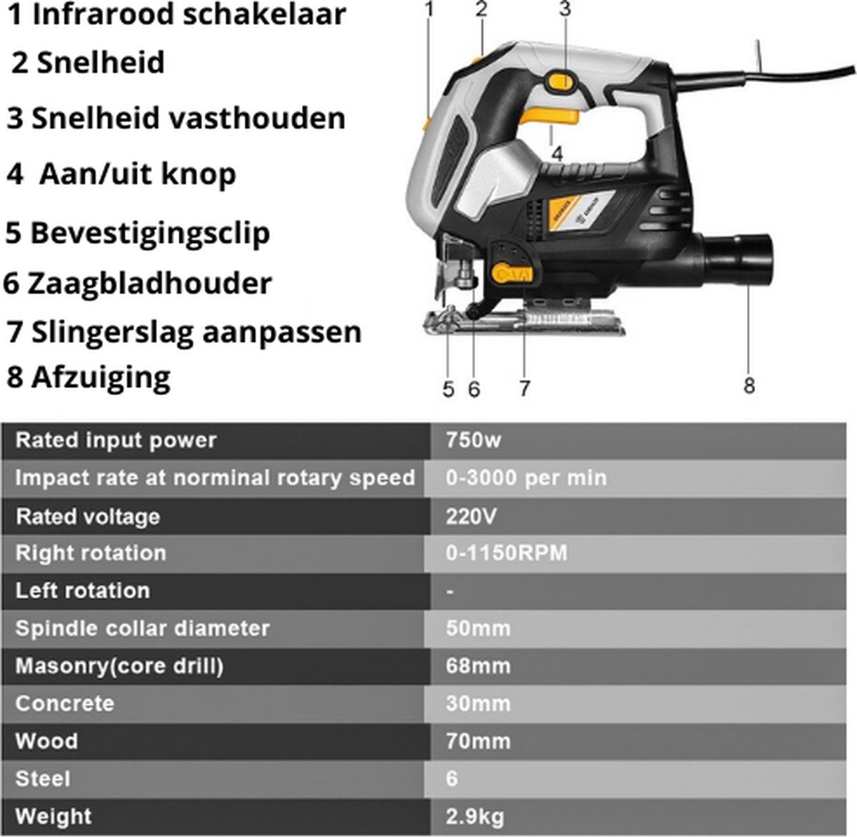 OxyFlowzy Elektrische Decoupeerzaag Zwart-Grijs-Oranje