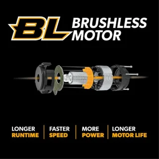 Tolsen Decoupeerzaag 20V Li-ion Brushless Body Industrieel
