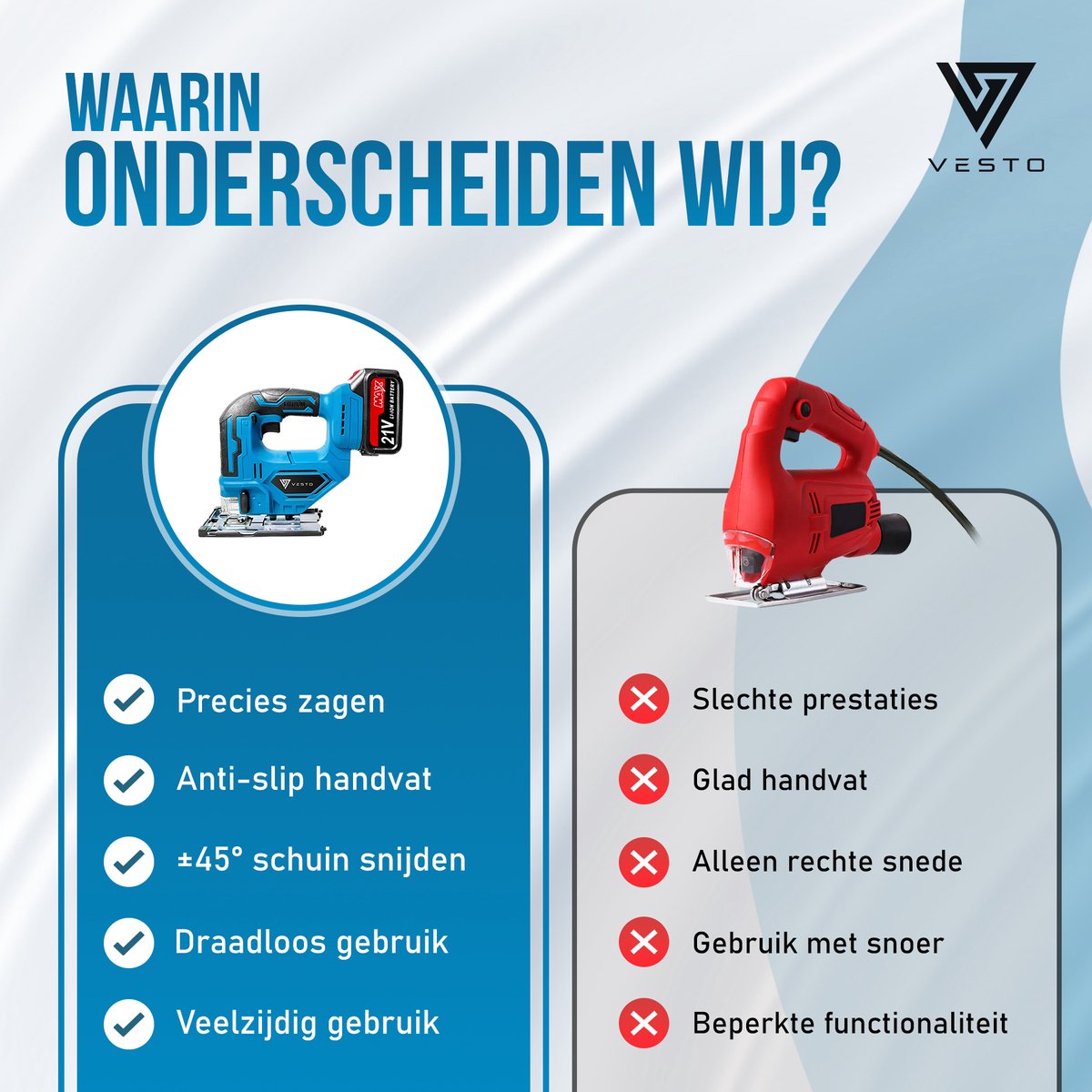 Vesto Accu Decoupeerzaag 21V Li-Ion Draadloos Met Koffer