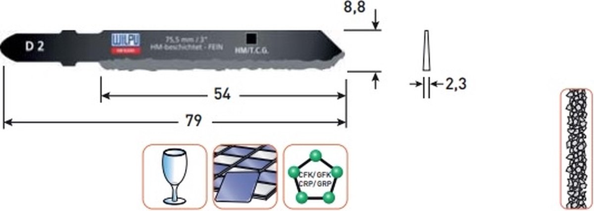 Wat vinden we minder goed