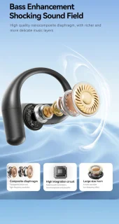 Oortjes Draadloos- Open-Ear-Bone Conduction headphone-Sport Volledig Draadloze on-ear Oortjes -Bluetooth Headset met Oplaadcase- Bluetooth 5.4- Touch Control Open Oor waterdichte oortelefoon