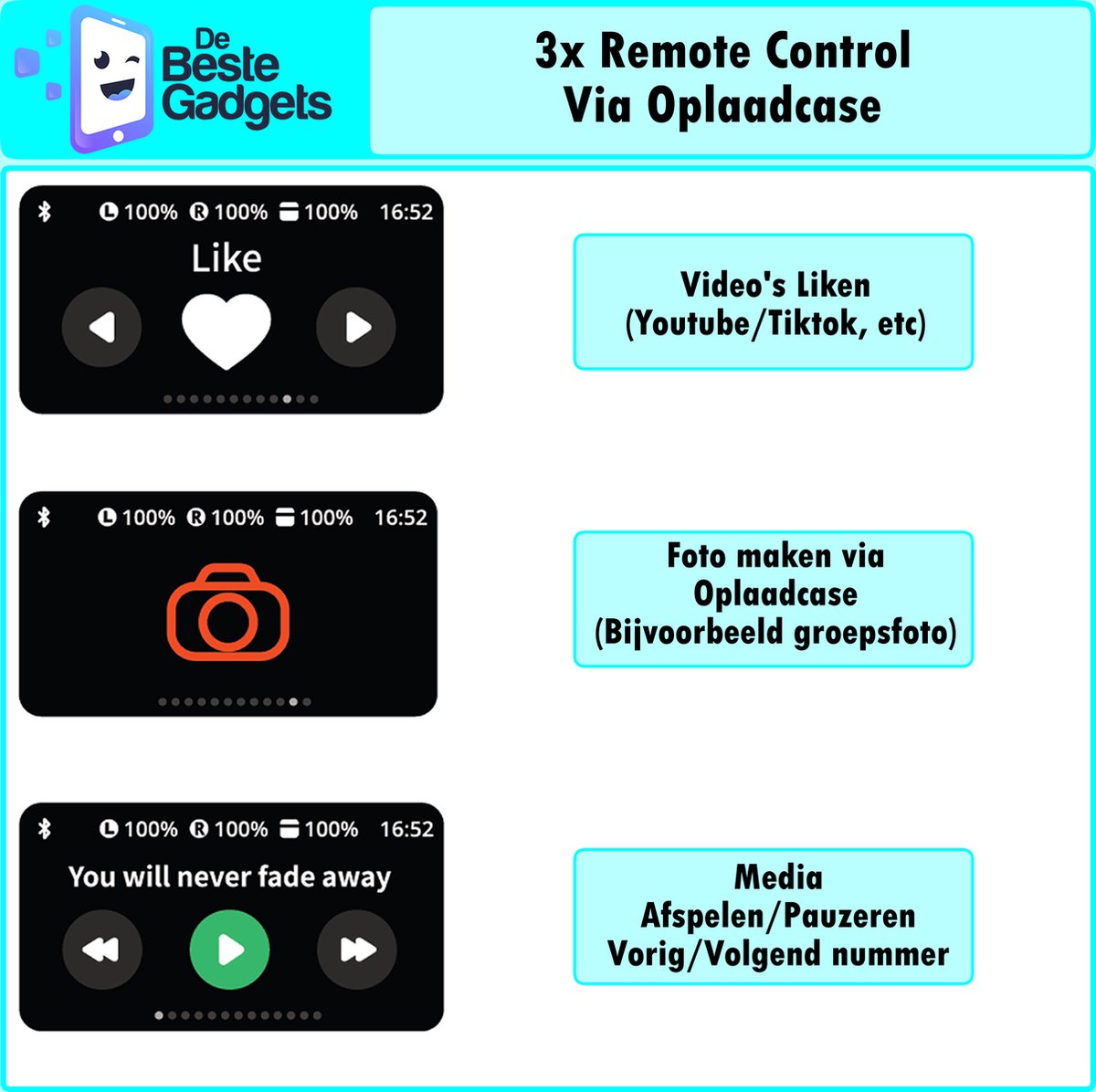 A11 Pro draadloze sport oordopjes Bluetooth 5.3