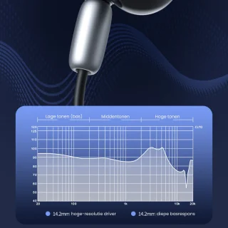 AdroitGoods 3,5mm Jack Oortelefoons