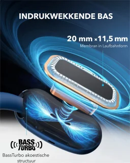 Anker Soundcore AeroFit 2 open-ear oordopjes