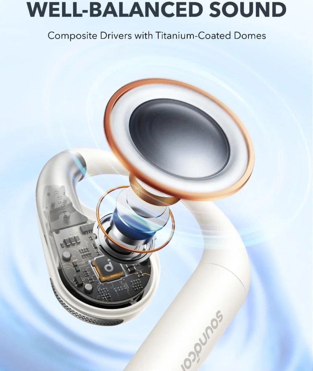 Anker SoundCore AeroFit Draadloze Oordopjes Wit