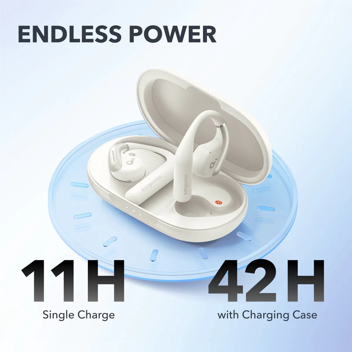Anker SoundCore AeroFit Draadloze Oordopjes Wit