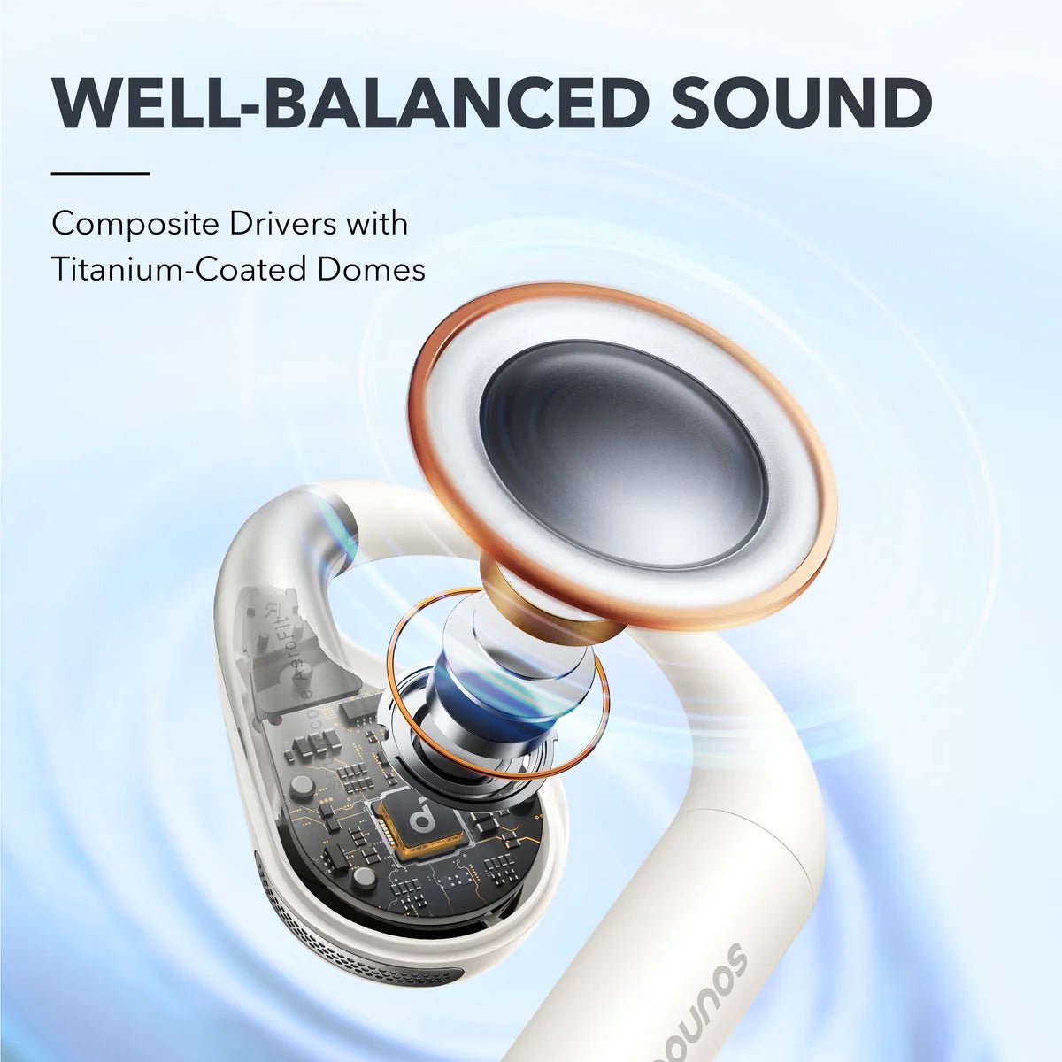 Anker SoundCore AeroFit Draadloze Oordopjes Wit