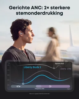 Anker soundcore Liberty Buds 2 ANC-oordopjes