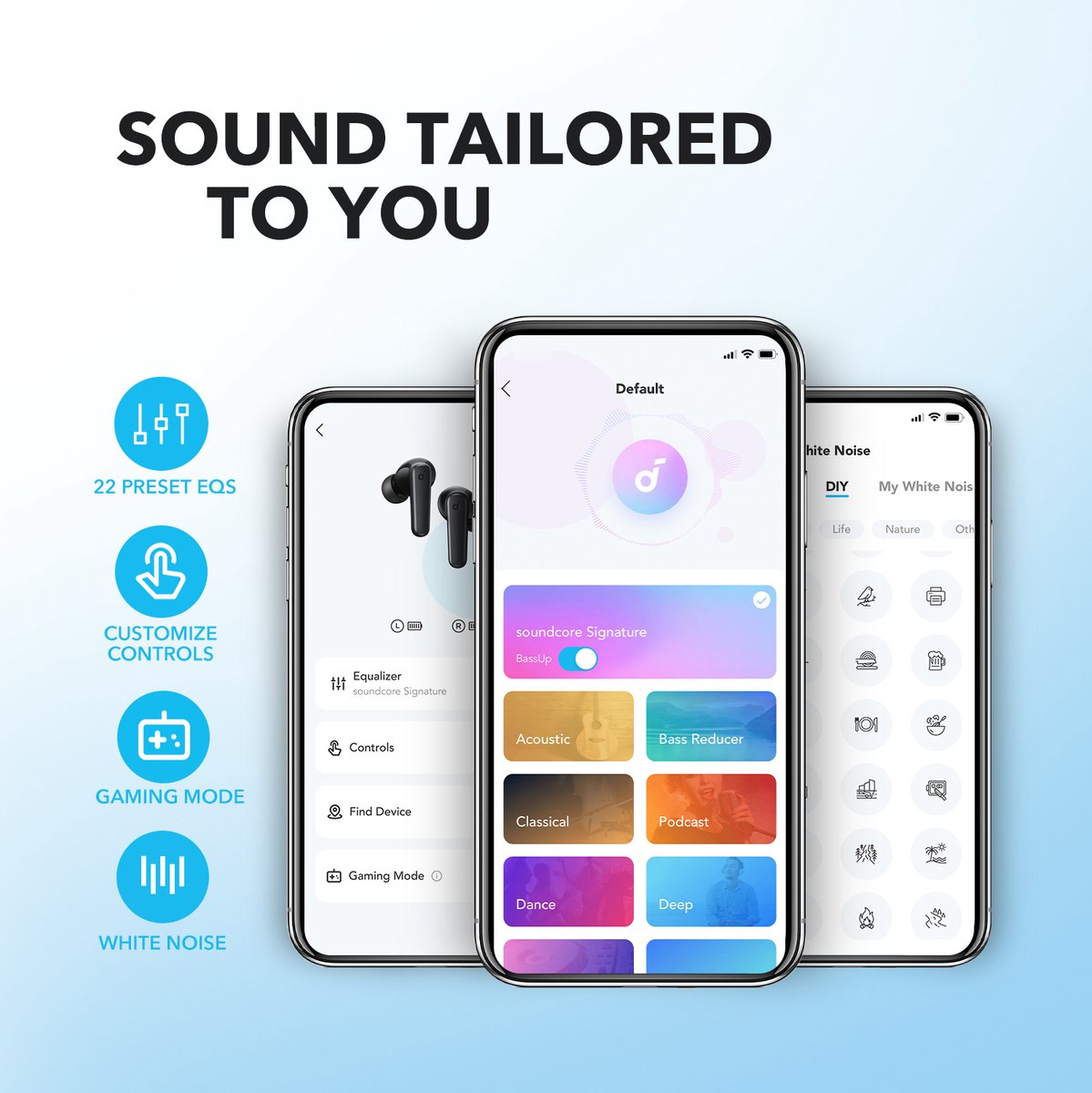 Anker SoundCore R50i Bluetooth Oordopjes Zwart