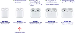 Apple AirPods 2 met draadloze oplaadcase