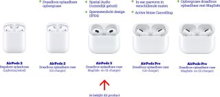 Apple AirPods 3 met MagSafe case