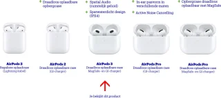 Apple AirPods 3 met MagSafe case