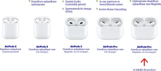 Apple AirPods Pro 1 MagSafe Case