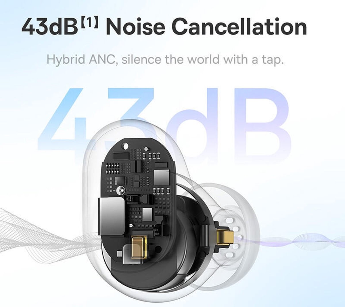 Baseus Bowie Bluetooth 5.2 Draadloze Oordopjes Wit