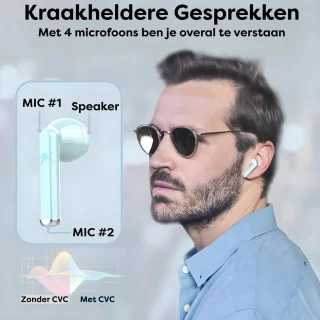 Bluetooth 5.3 Draadloze Oordopjes Blauw