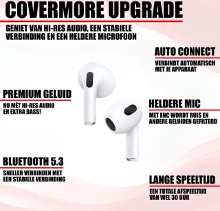 Bluetooth 5.3 Draadloze Oordopjes voor iPhone en Samsung