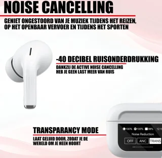 Bluetooth Draadloze Oordopjes Voor iPhone & Samsung