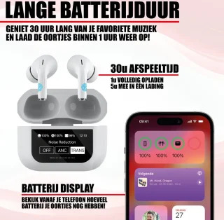 Bluetooth Draadloze Oordopjes Voor iPhone & Samsung