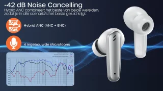Bluetooth Draadloze Oordopjes Wit