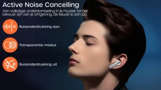 Bluetooth Draadloze Oordopjes Wit