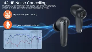 Bluetooth Draadloze Oordopjes Zwart