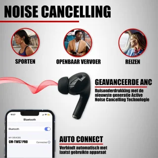 Bluetooth Oordopjes Draadloos Wit Noise Cancelling Bluetooth 5.3