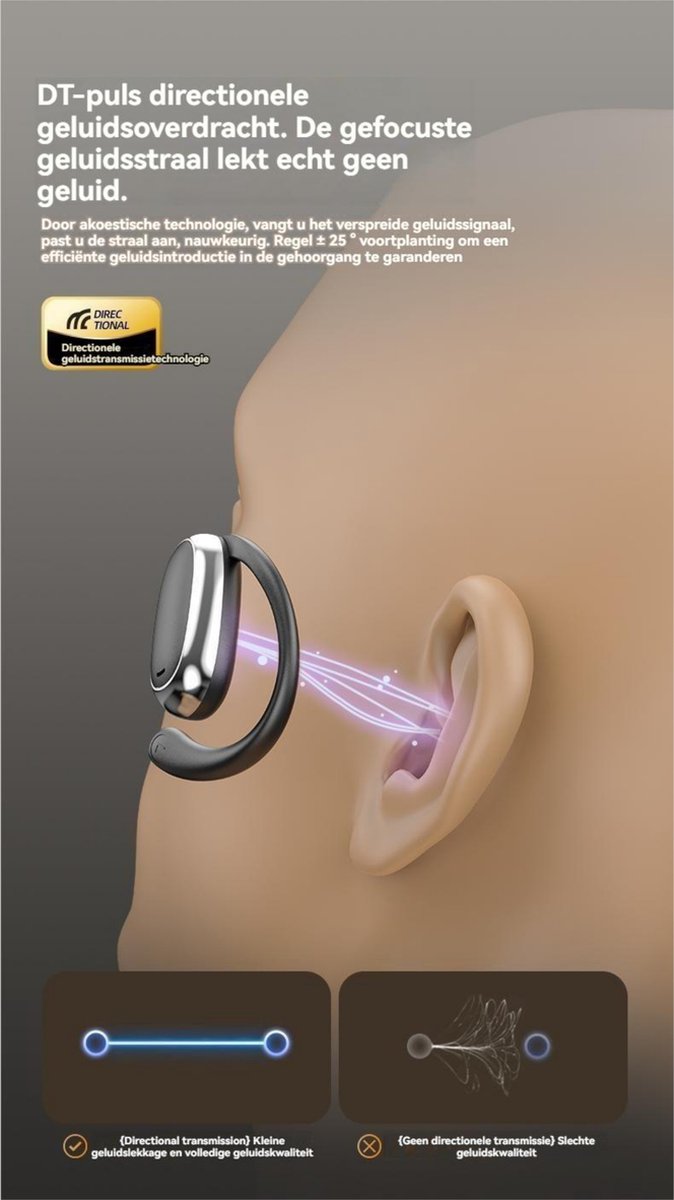 Bone Conduction Bluetooth Oordopjes met Oplaadcase